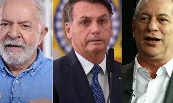 Genial/Quaest: Lula tem 52,87% dos votos válidos e venceria no 1º turno