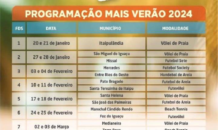 Mais Verão 2024 levará esporte, cultura e lazer para 16 municípios lindeiros