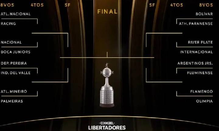 Oitavas da Libertadores 2023: veja os jogos e o chaveamento até a final