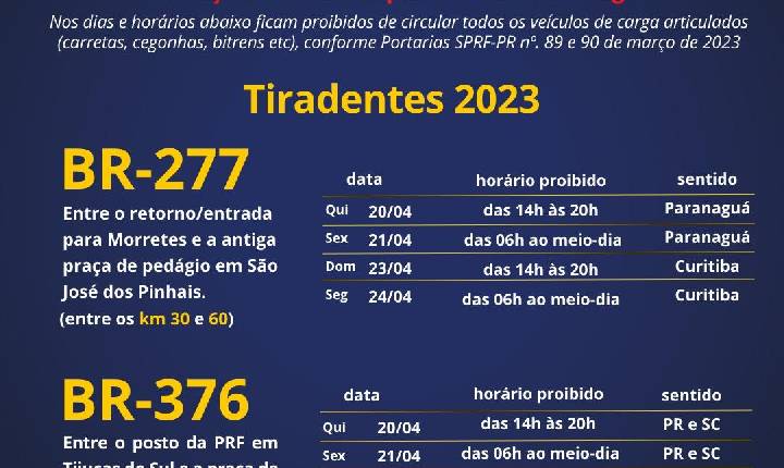 Rodovias paranaenses terão proibição de circulação de cargas pesadas nos próximos feriados