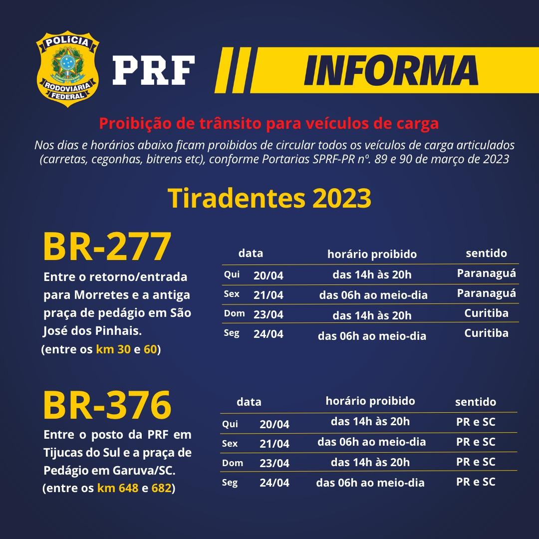 Rodovias paranaenses terão proibição de circulação de cargas pesadas nos próximos feriados