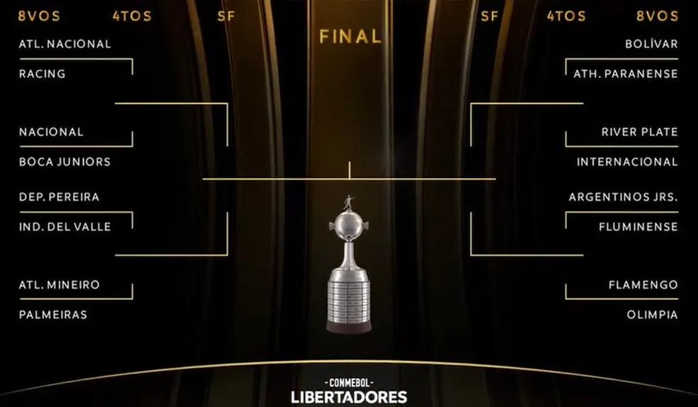 Oitavas da Libertadores 2023: veja os jogos e o chaveamento até a final