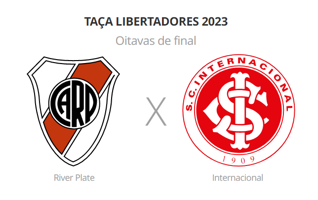 Destaque Grenal do Dia: Inter joga contra o River Plate pela Libertadores; Grêmio contrata dois atacantes