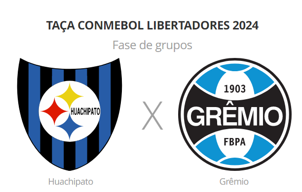 Grêmio e Inter tem jogos decisivos hoje pela Libertadores e Sul-Americana