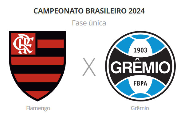 Grêmio encara Flamengo e Inter recebe o São Paulo no Brasileirão